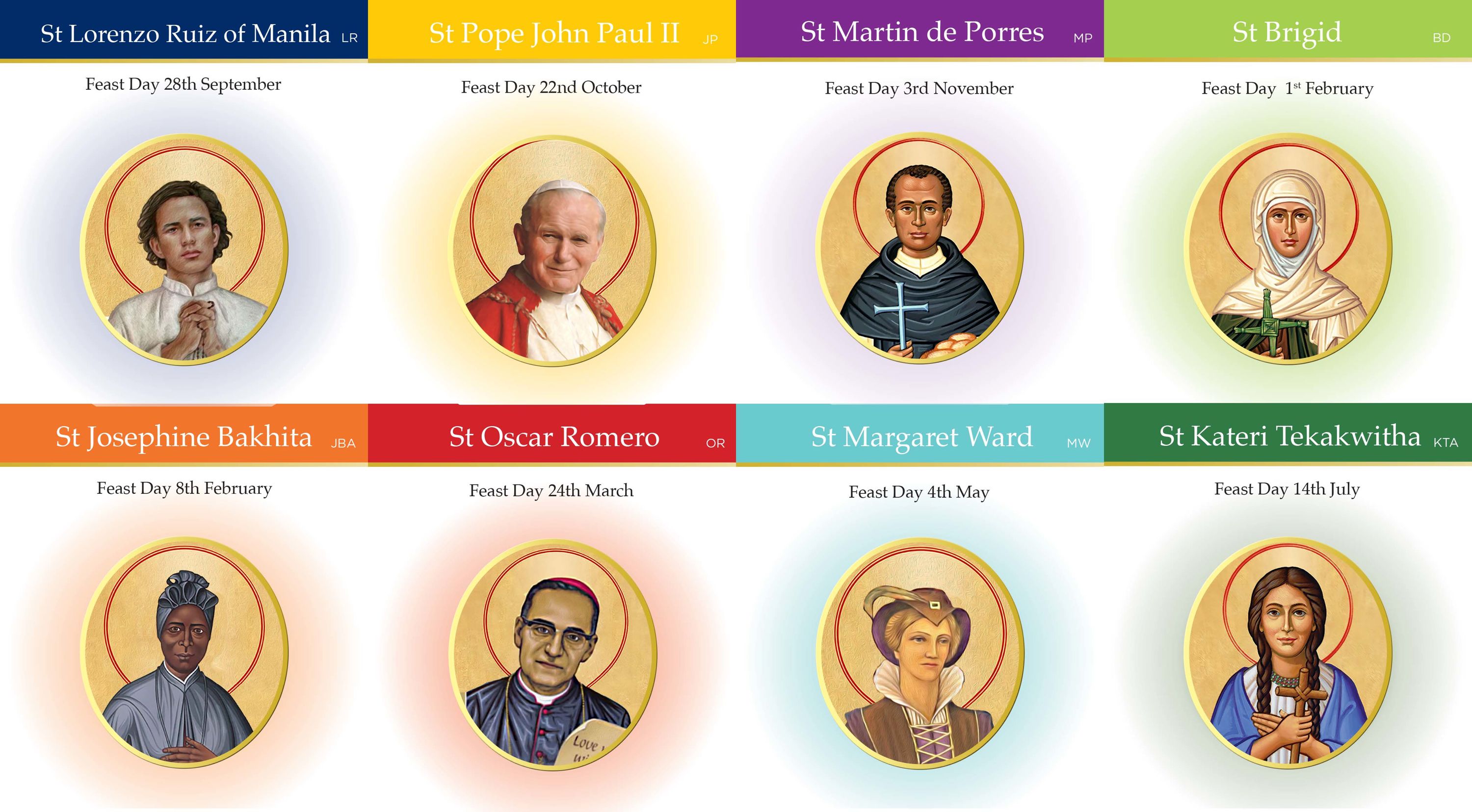 catholic saints names