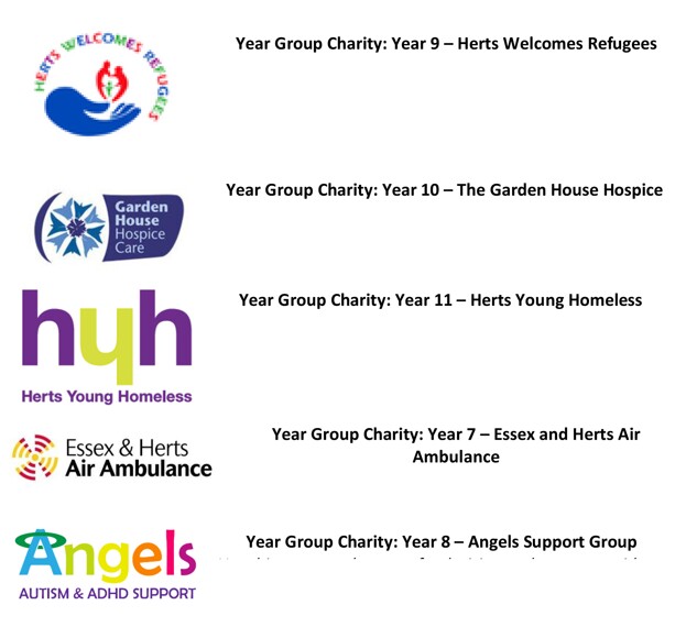 Charity logos