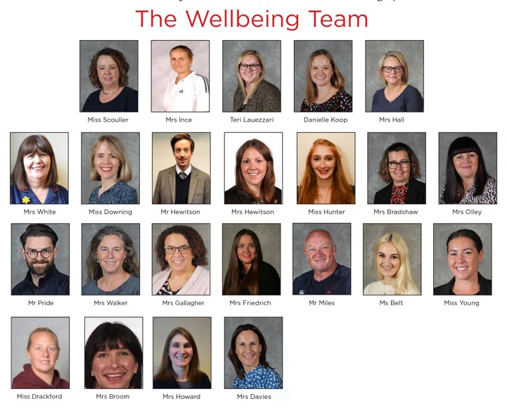 Wellbeing A3 poster